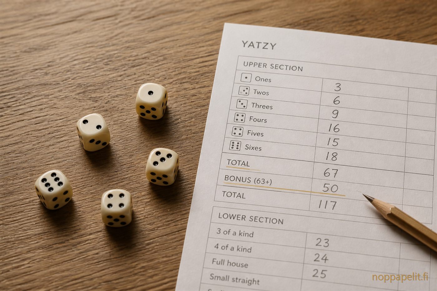 Yatzy-bonus yläosa 63 pistettä paperilla ja nopat